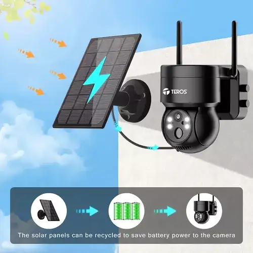 CAMARA TEROS TE90603N SMART SOLAR PTZ  2