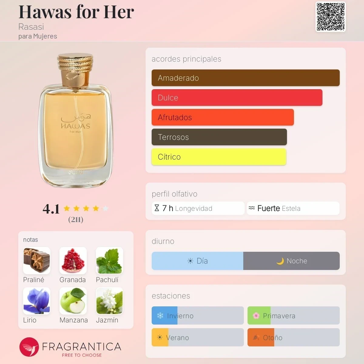 1.1 - Hawas For Her Rasasi - Mujer 2