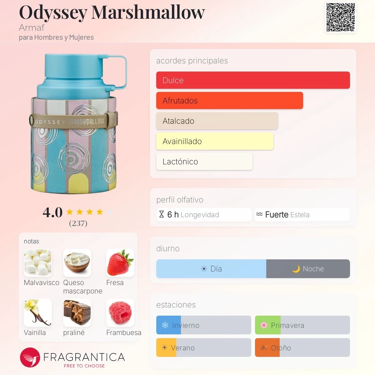 1.1 - Mini Odyssey Marshmallow Armaf 30ml - Mujer 2