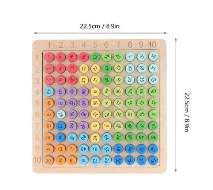 Juego multiplicacion montessori 4