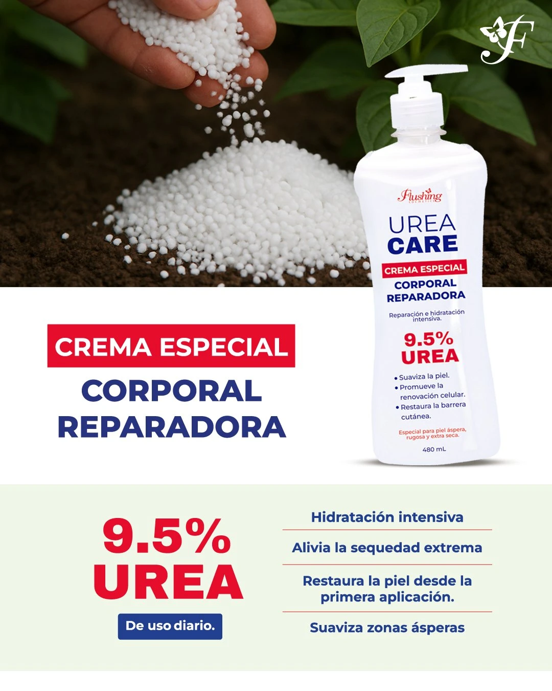 Crema Corporal Reparadora Urea Care 2