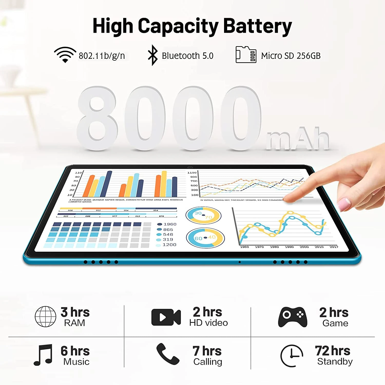 Tablet Amazon Fire HD 8 Plus 5