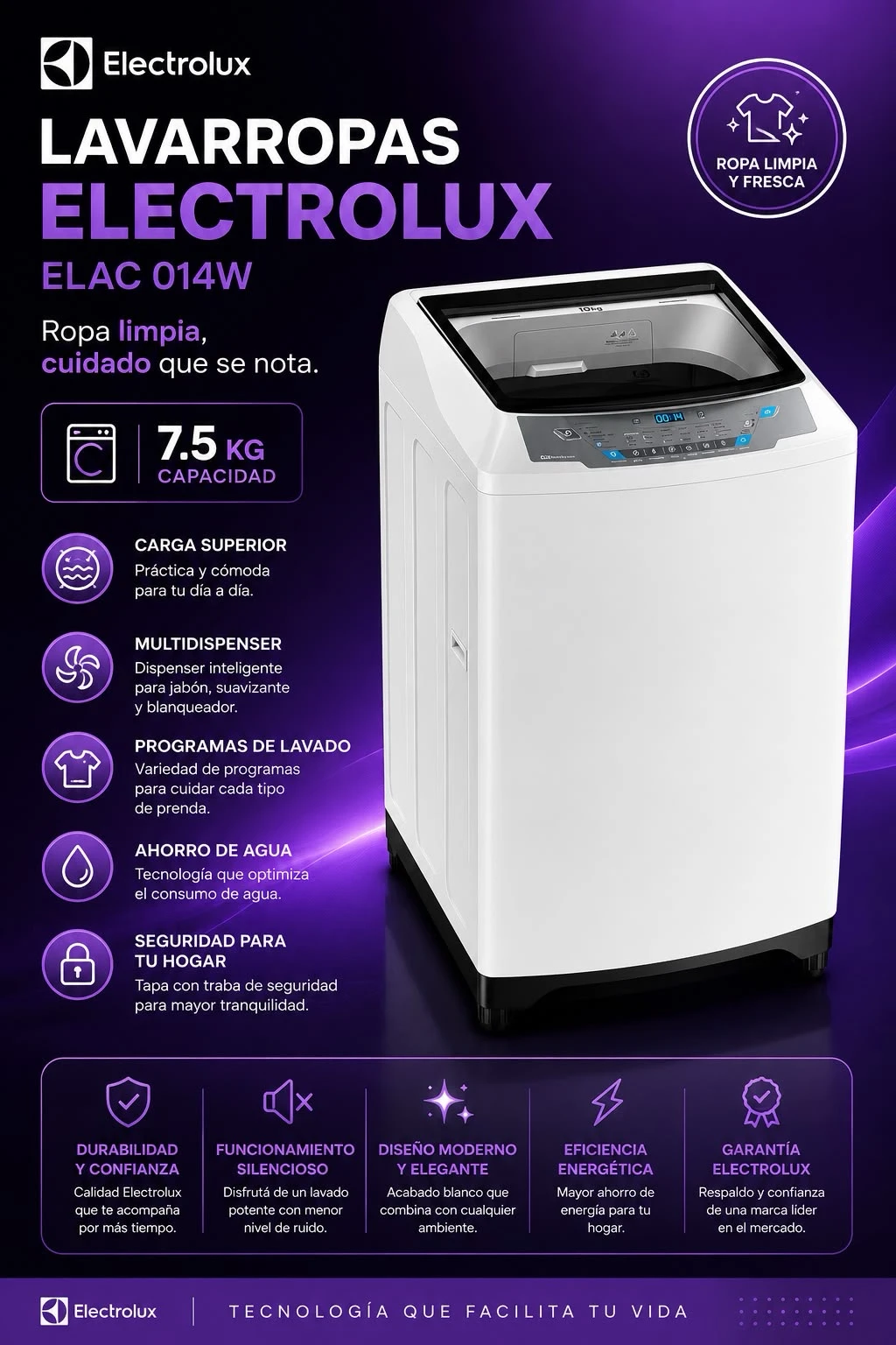 Lavarropas Electrolux elac 014w blanco 7.5 kg carga superior blanco