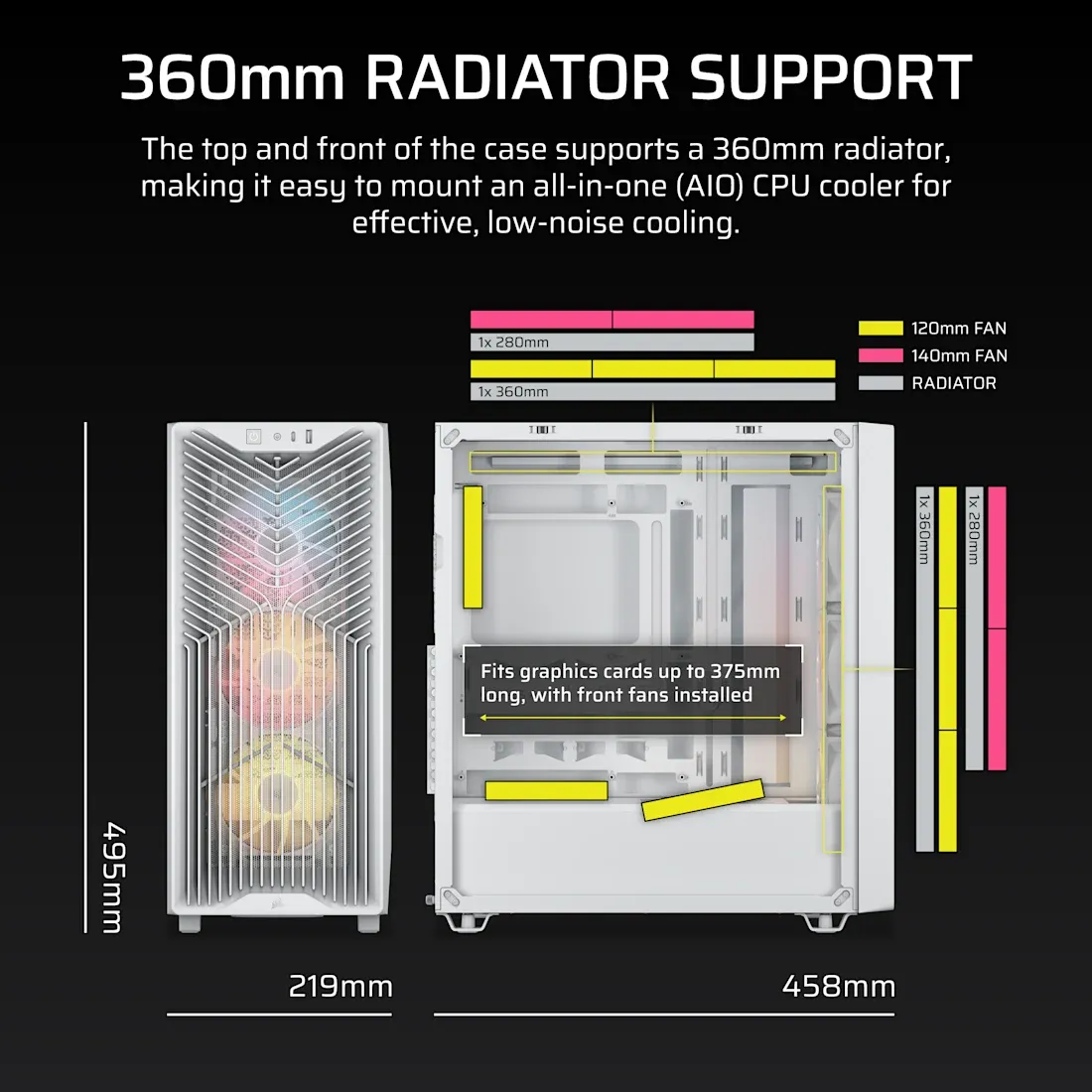 Corsair 3200D RS ARGB  4