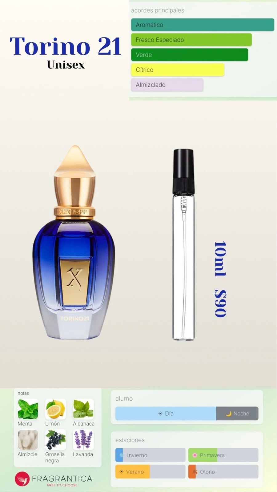 Decants - Torino 21 Xerjoff Dupe - Unisex