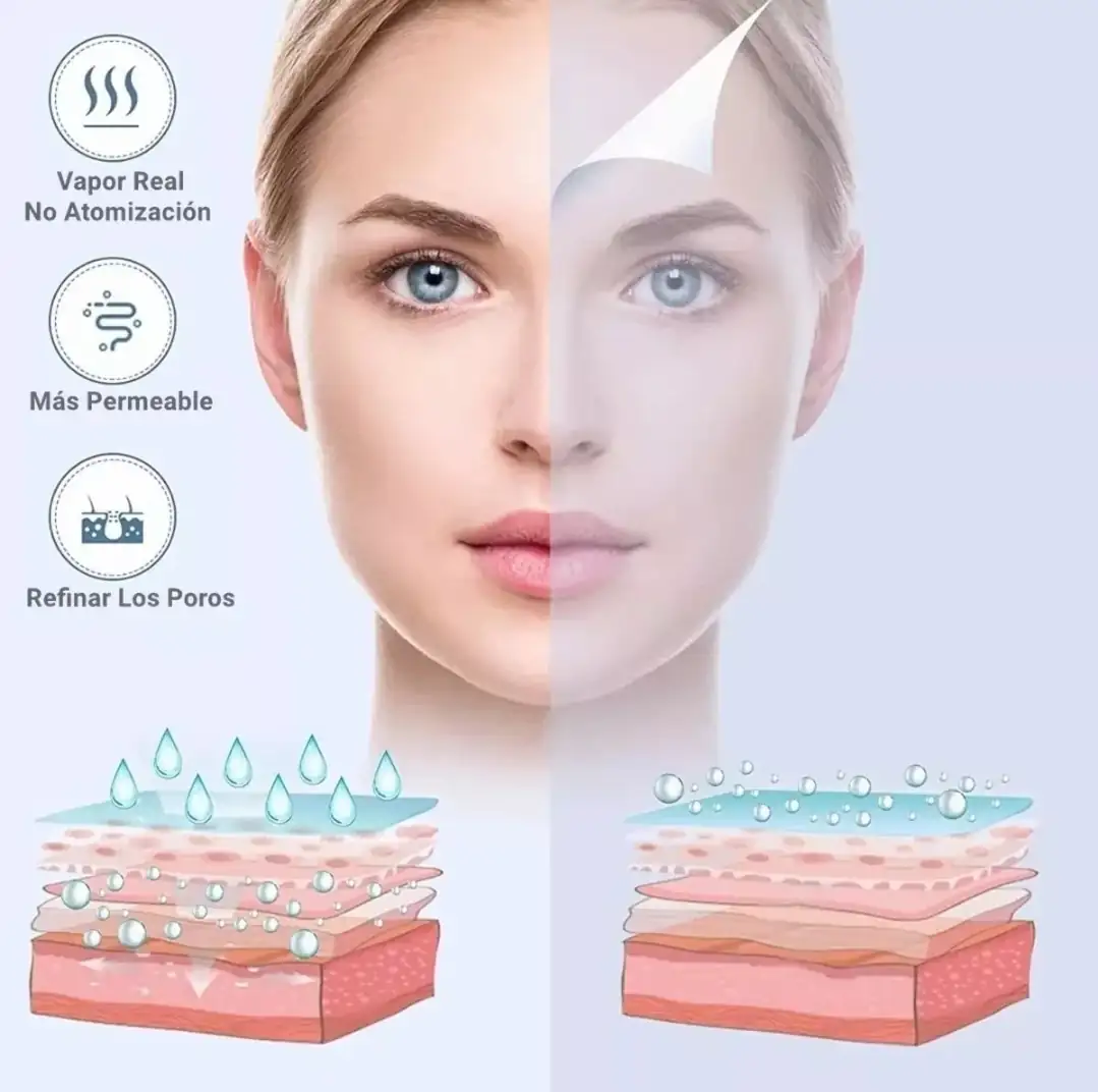 Vaporizador Facial K-skin Kd33s Para Limpieza De La Piel 4