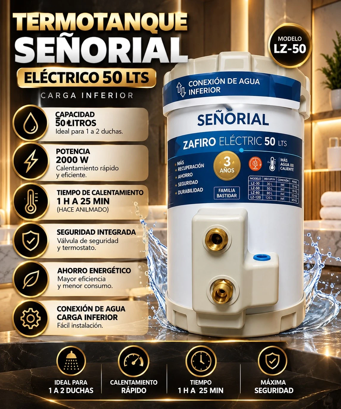 TERMOTANQUE SEÑORIAL ZAFIRO 50L CARGA INFERIOR CONSULTAR DISPONIBILIDAD CON EL VENDEDOR 
