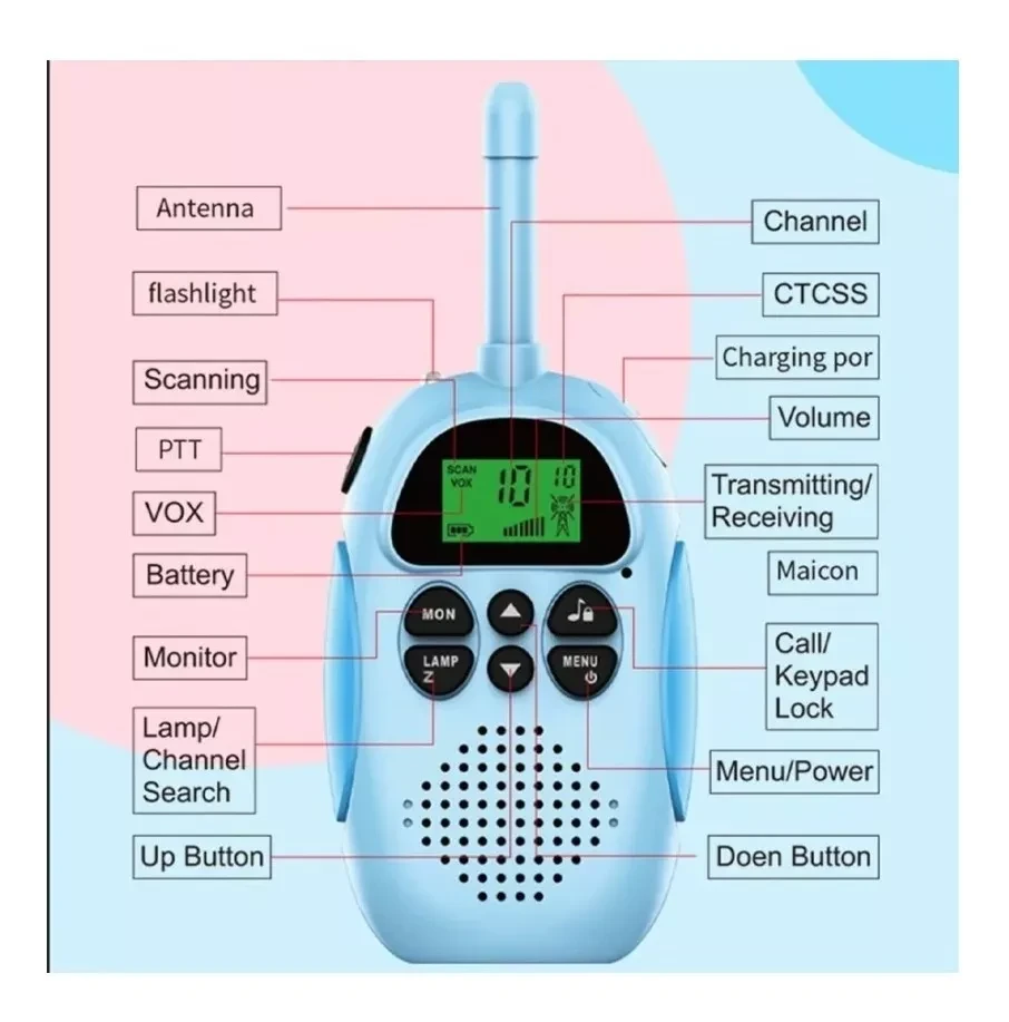 Walkie Talkie Niños y Niñas Recargable 5