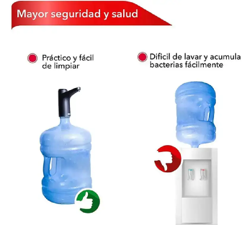 Dispensador de agua eléctrico RCA portátil  4