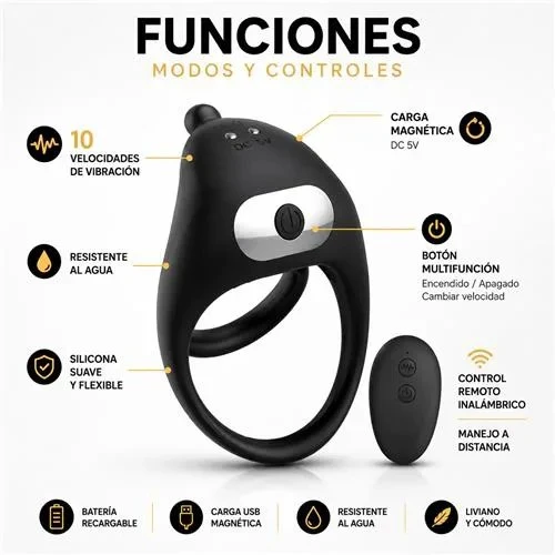 Ring Vibrator Stronix 2