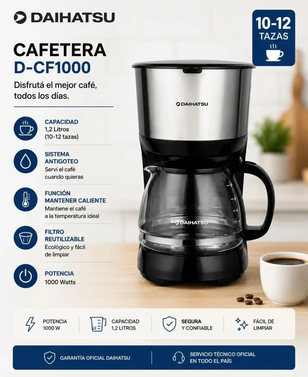 Cafetera DAIHATSU de filtro CF1000*