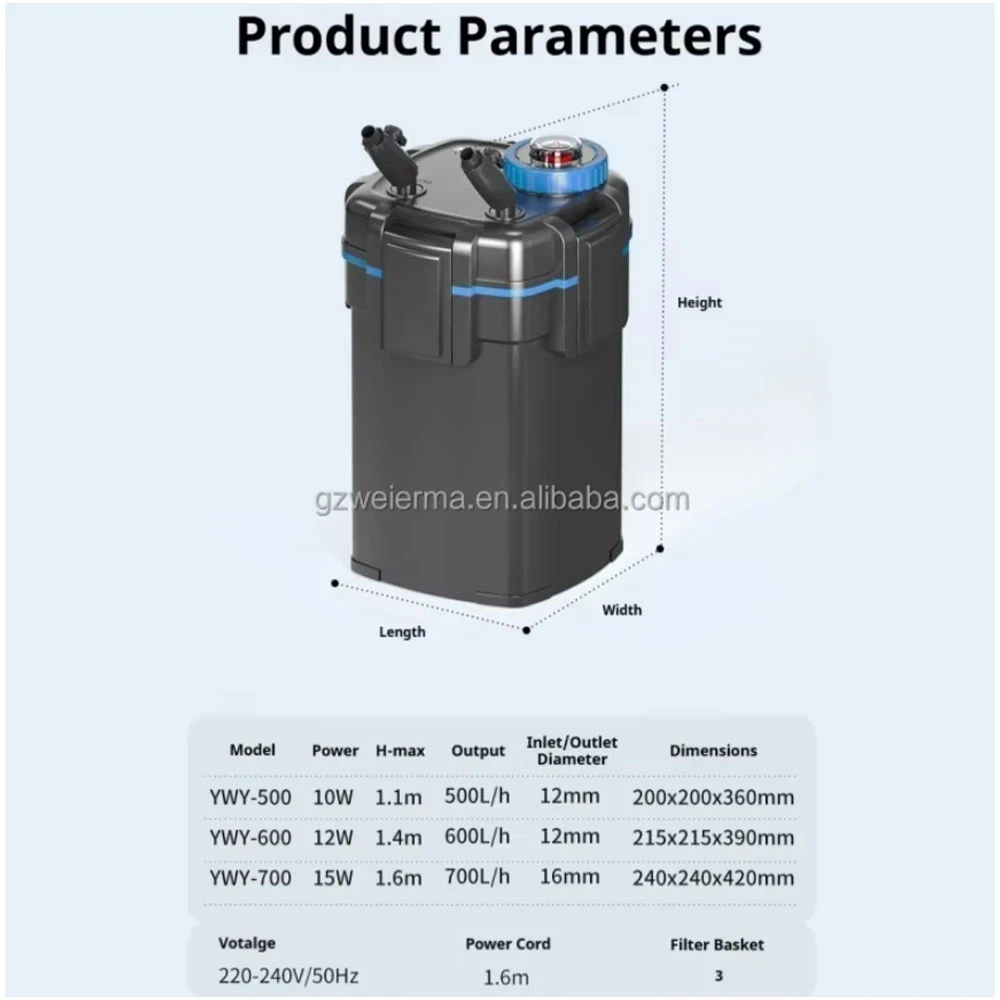 Filtro Canister Sunsun YWY-700 16w 700l/h 2