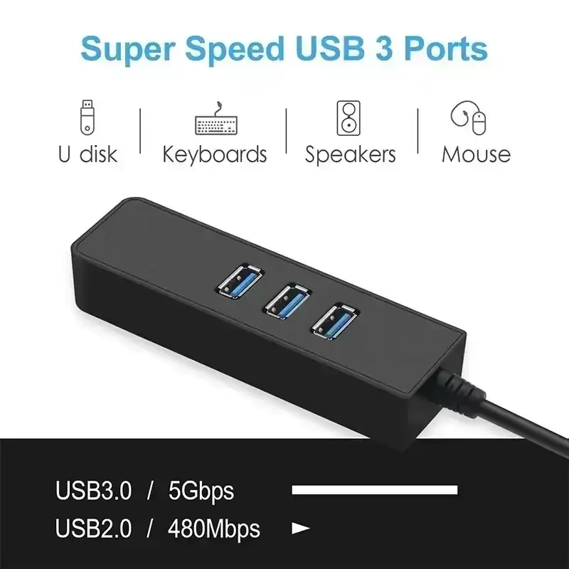 HUB USB +LAN 4