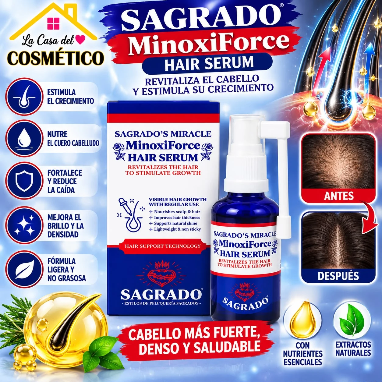 sagrado minoxiforce hair serum.jfif