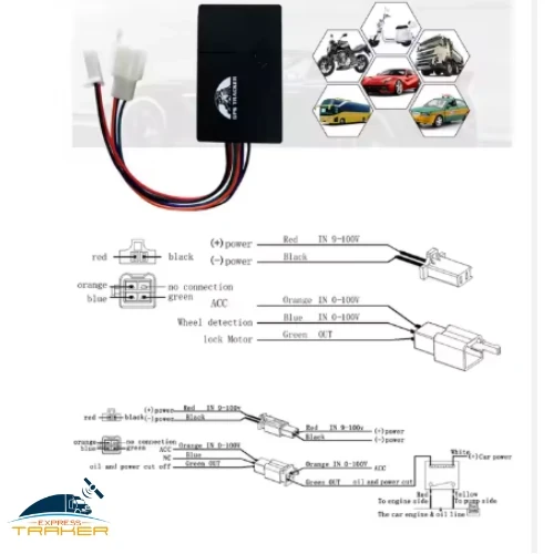  GPS Coban &nbsp;tk401A 4
