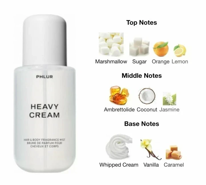 Heavy cream phlur ☺️❤️ inspiración 1.1  2