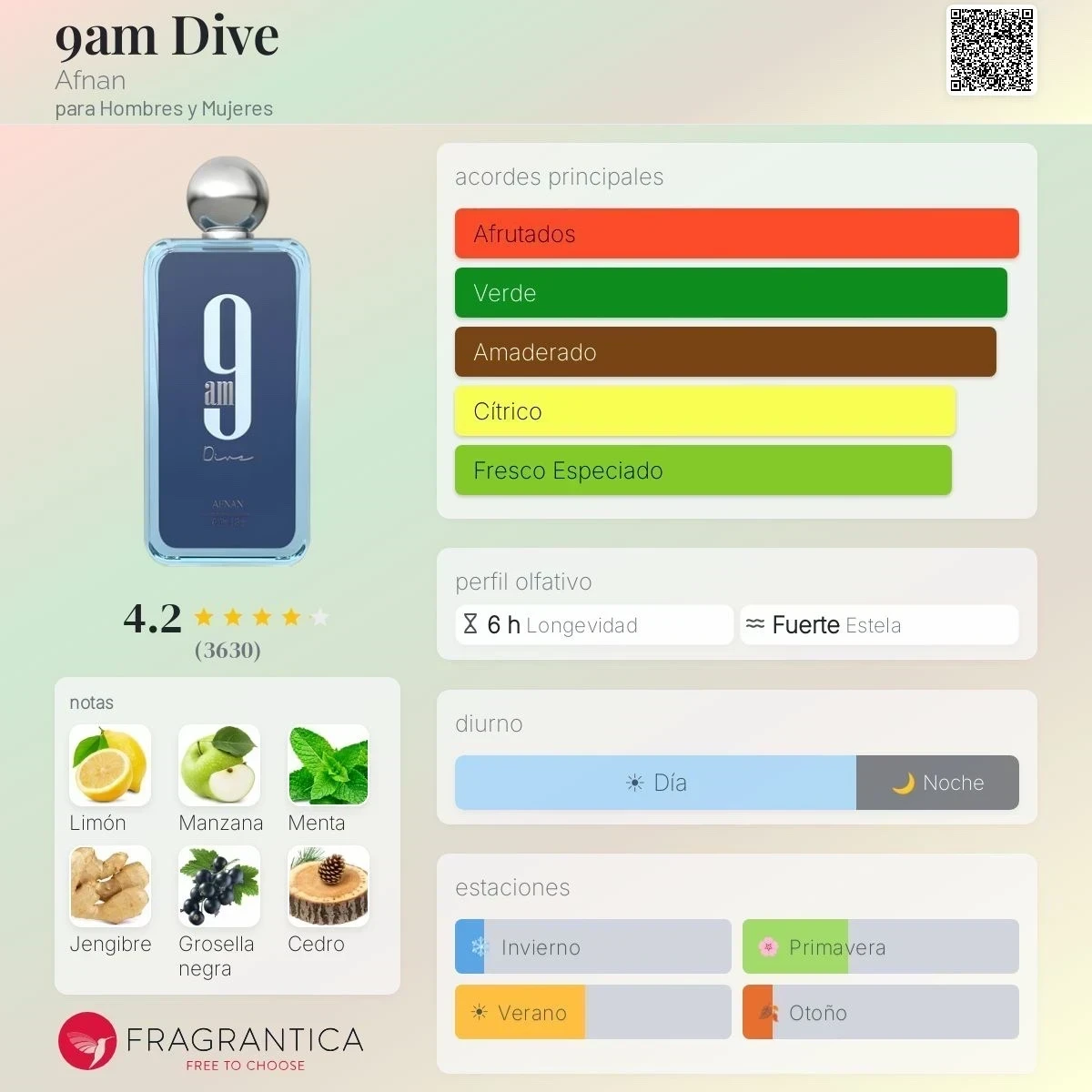 1.1 - Mini 9am Dive Afnan 30ml - Unisex  2