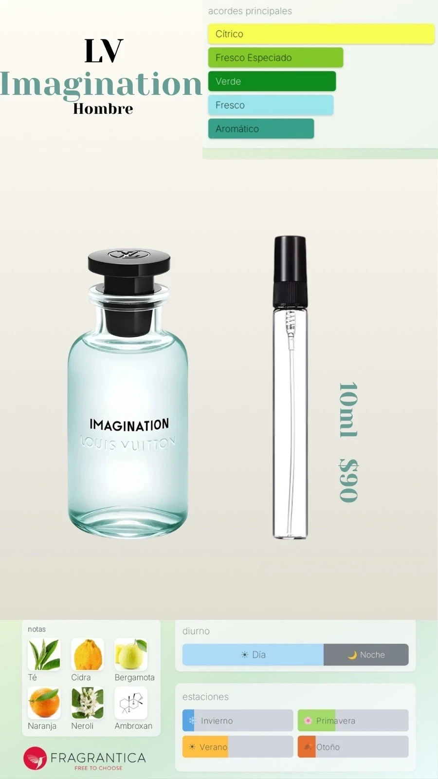 Decants - Imagination Louis Vuitton Dupe - Hombre 