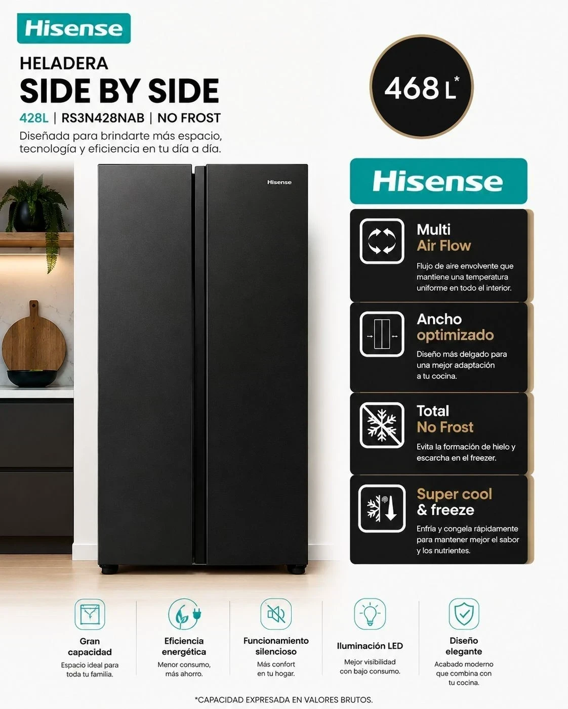 Heladera Side By Side HISENSE 428Lts RS3N428NAB No Frost Negro*