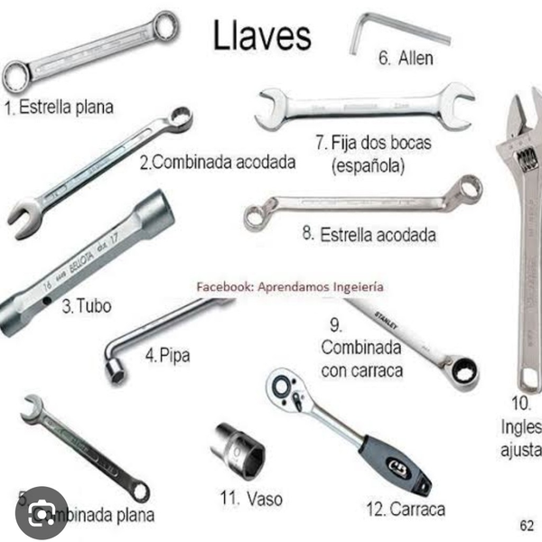 Llaves