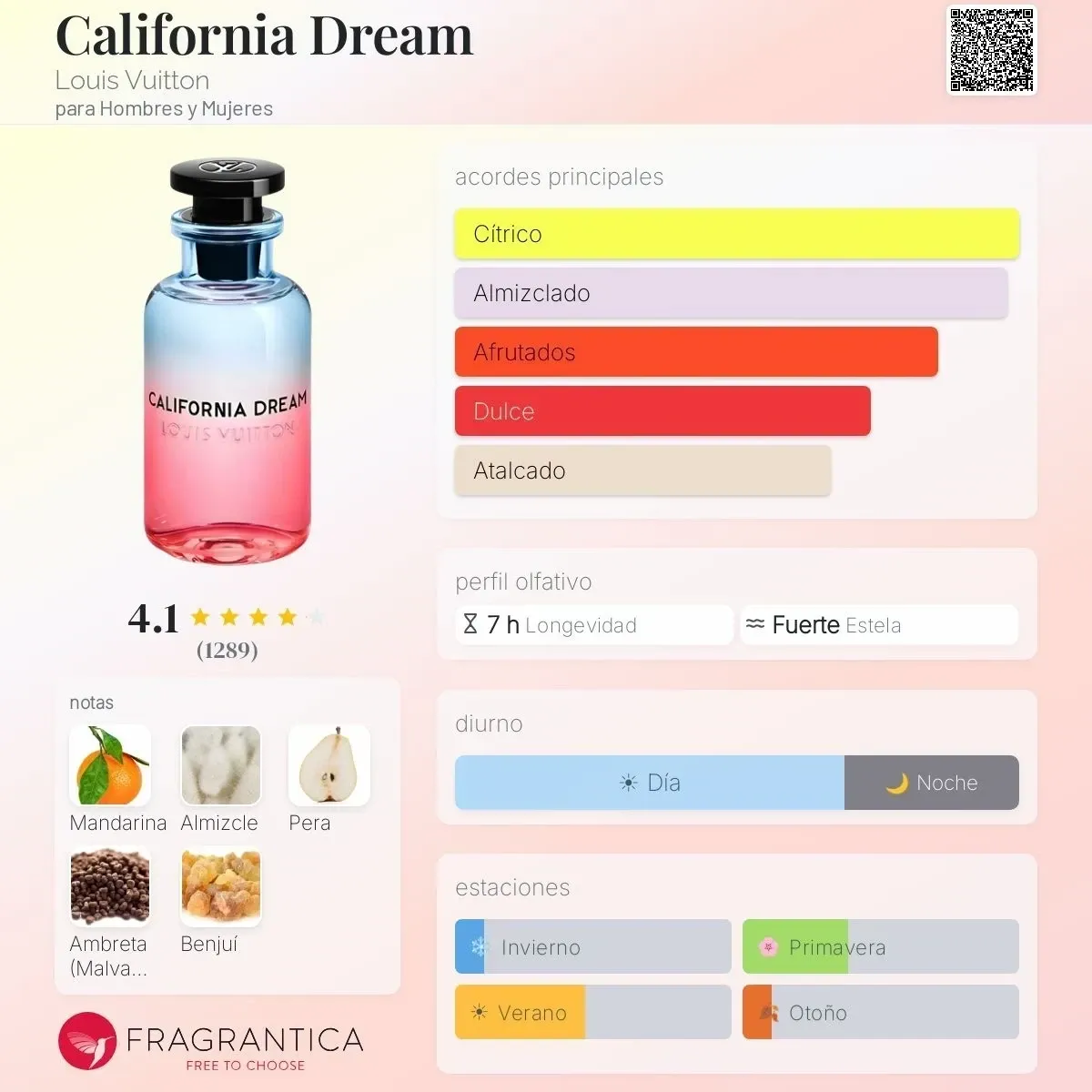 1.1 - California Dream Louis Vuitton - Unisex   2