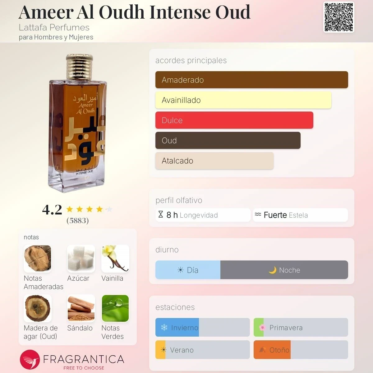 ORIGINAL - Ameer Al Oudh Intense Oud Lattafa - Unisex 2
