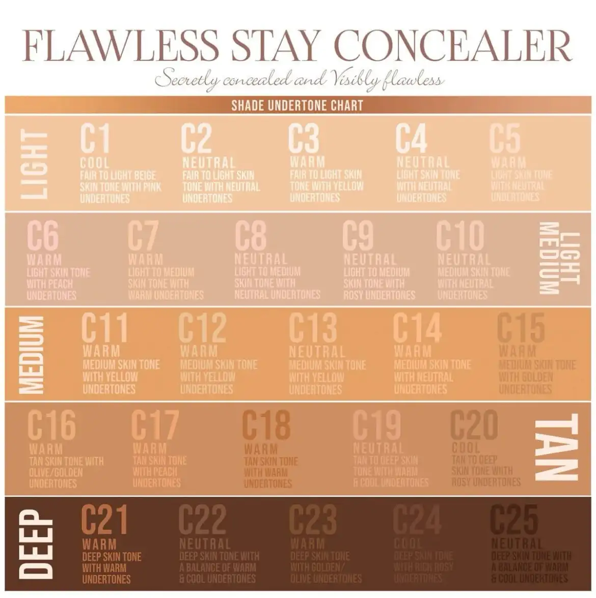 Corrector flawless stay beauty creations  3