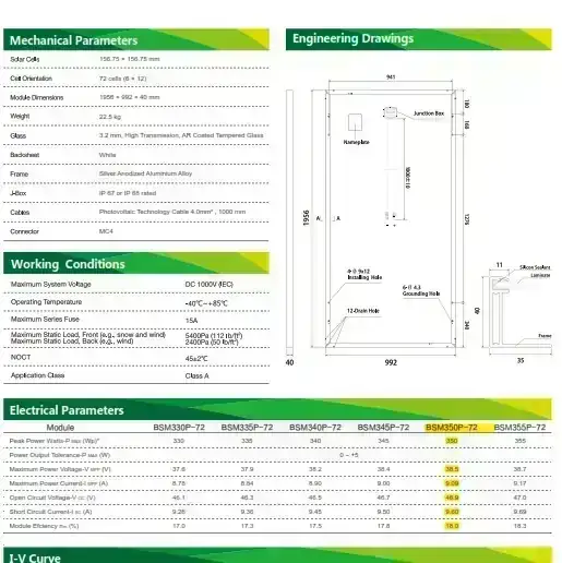 panel solar 350 W policristalino 39 v 9 amp 2
