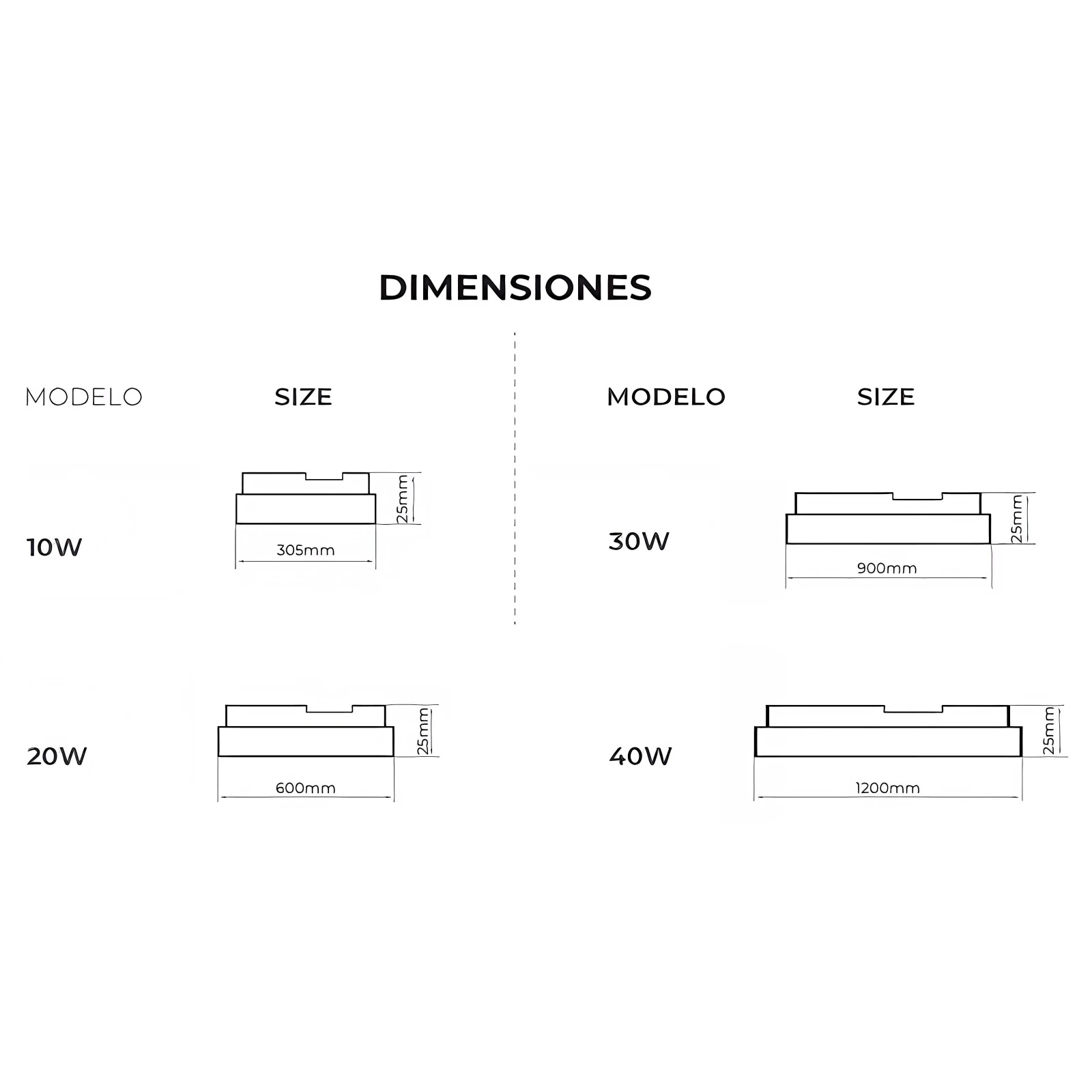 REGLETA LED MAGNETICA CON DIFUSOR 2