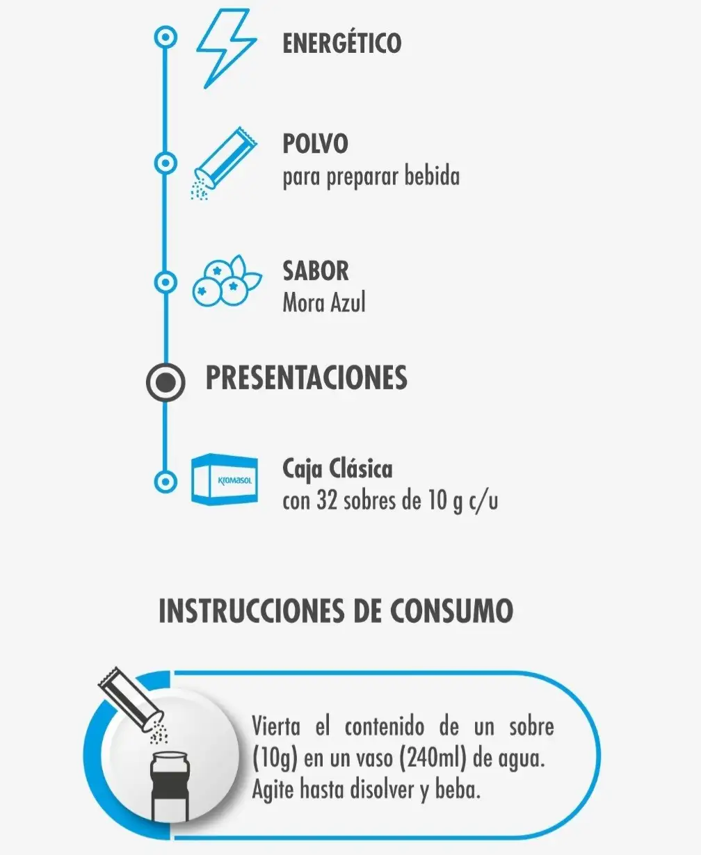 SONIK (32 sobres de 10 g c/u) 2