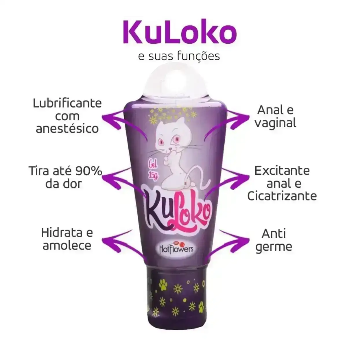 Lubricante Deslizante Anestésico Kuloko 2