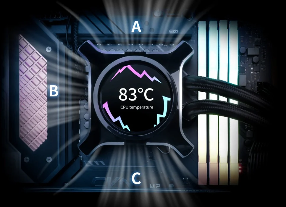 KL II 360 pantalla LCD 