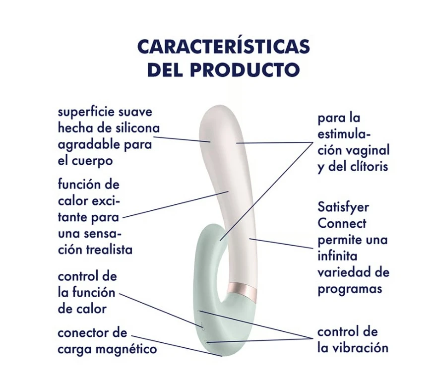 Satisfyer Heat Wave Connect App 2