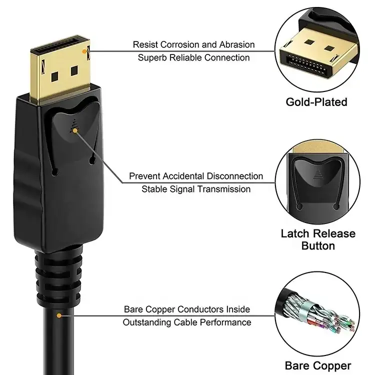 DisplayPort 1,4 8K 3