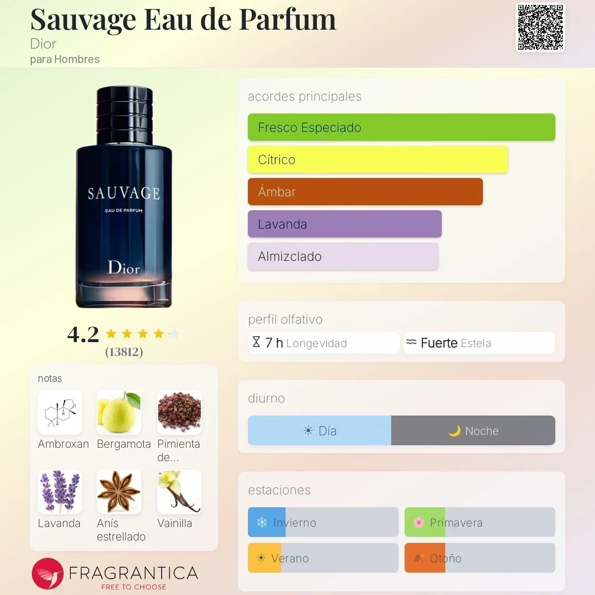 1.1 - Sauvage Dior Eau de Parfum - Hombre 2