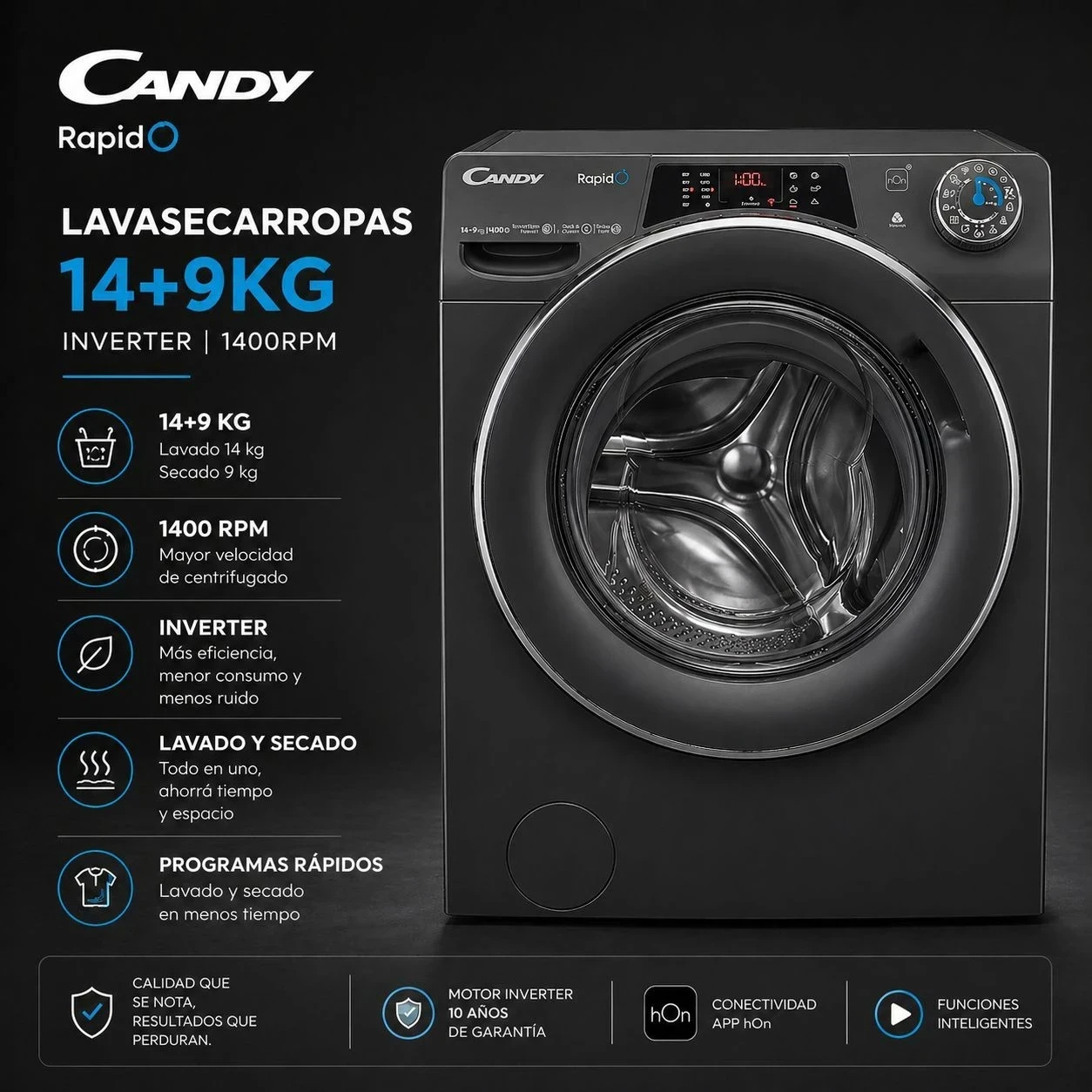 Lavasecarropas Candy frontal 14 kg + 9kg row41494dwmrt INVERTER