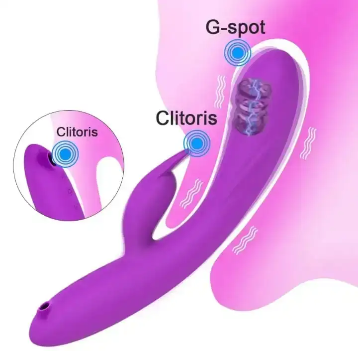 Vibrador con succionador 