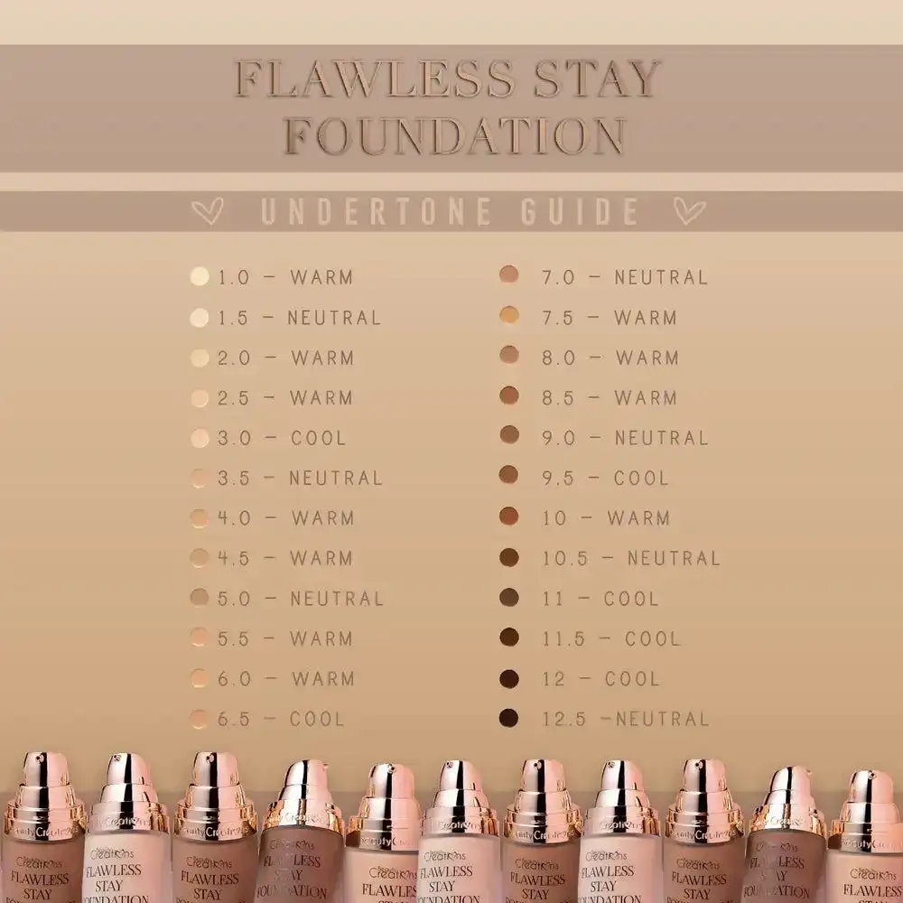 Base flawless stay foundation beauty creations  4