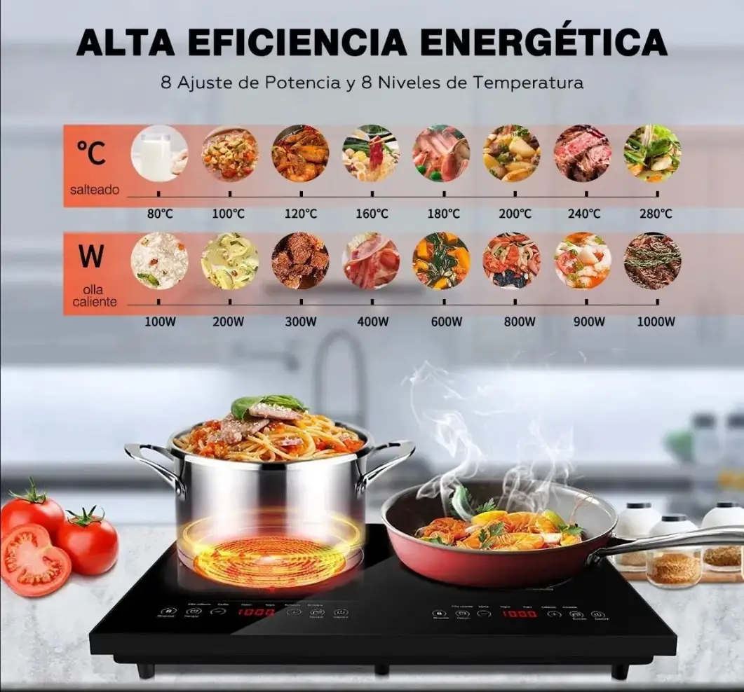 Parrilla estufa de inducción doble, touch 5 funciones de cocción  3