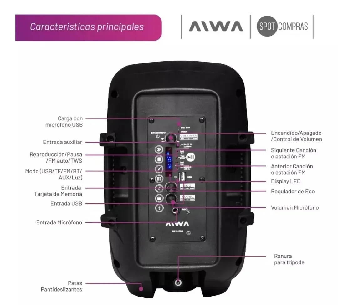 PARLANTE AIWA P450D 2