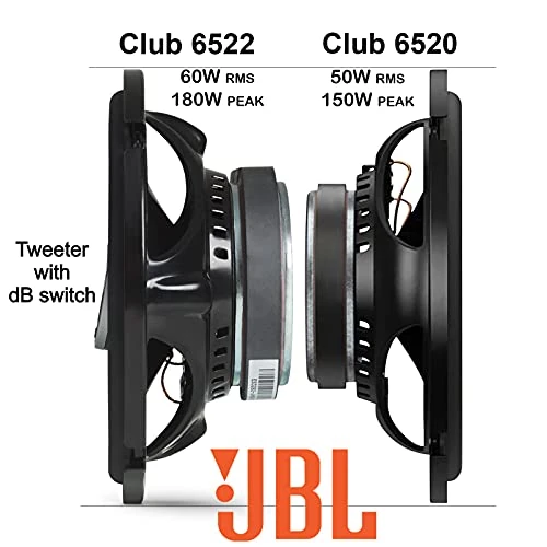 🔊 *JUEGO PARLANTES JBL CLUB 6520 95usd 3