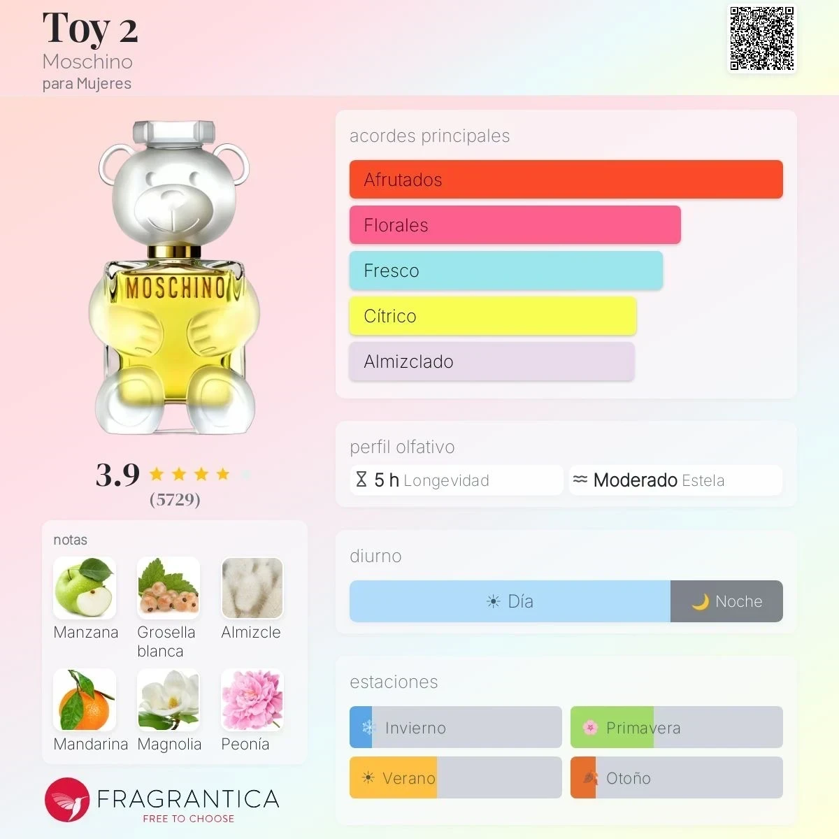 1.1 – Moschino Toy 2 – Mujer  2