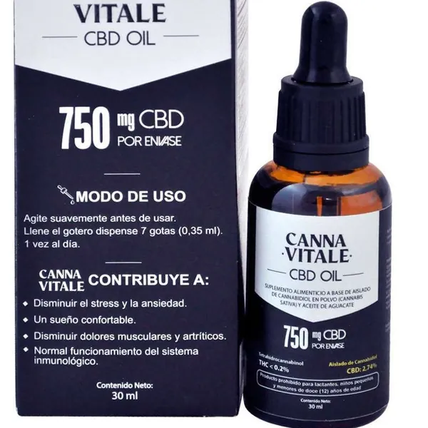 CBD