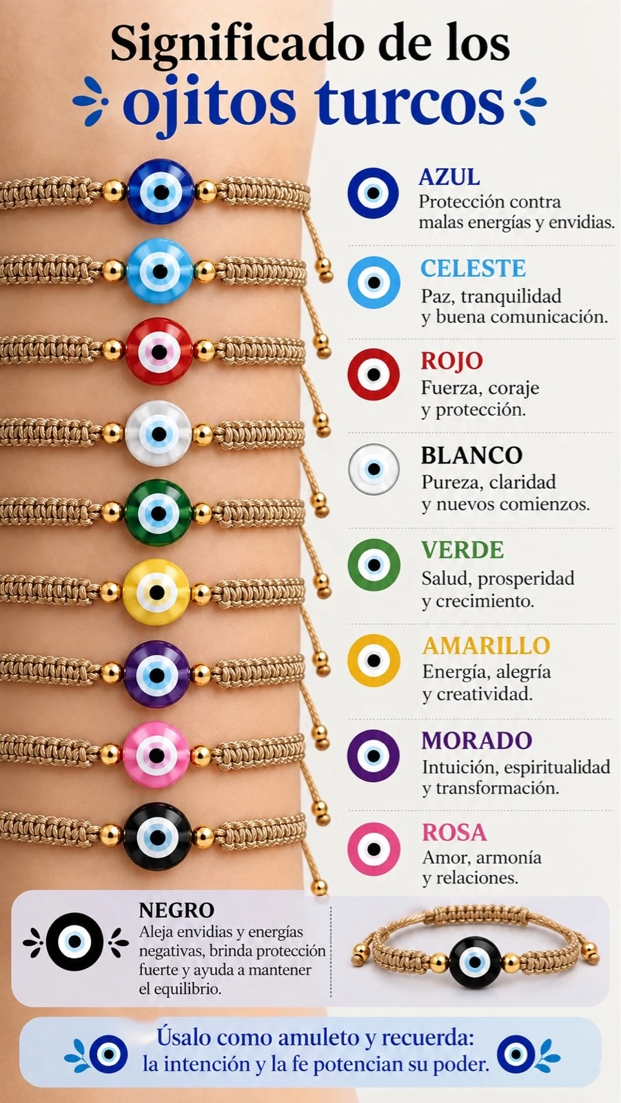 Pulseras de Proteccion