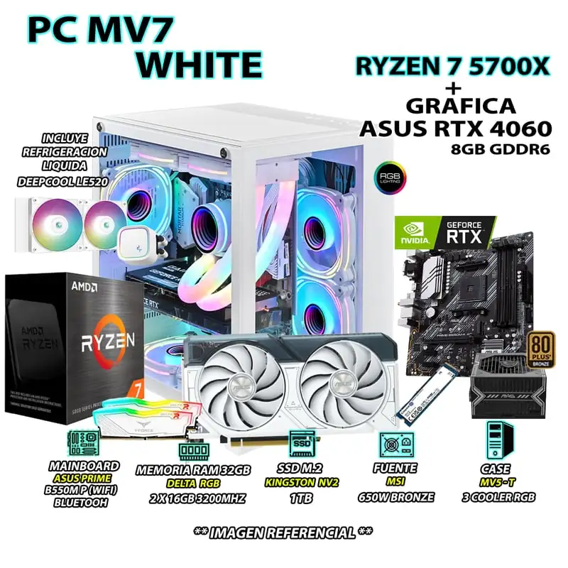 CPU AMD Ryzen 7 RTX 4060