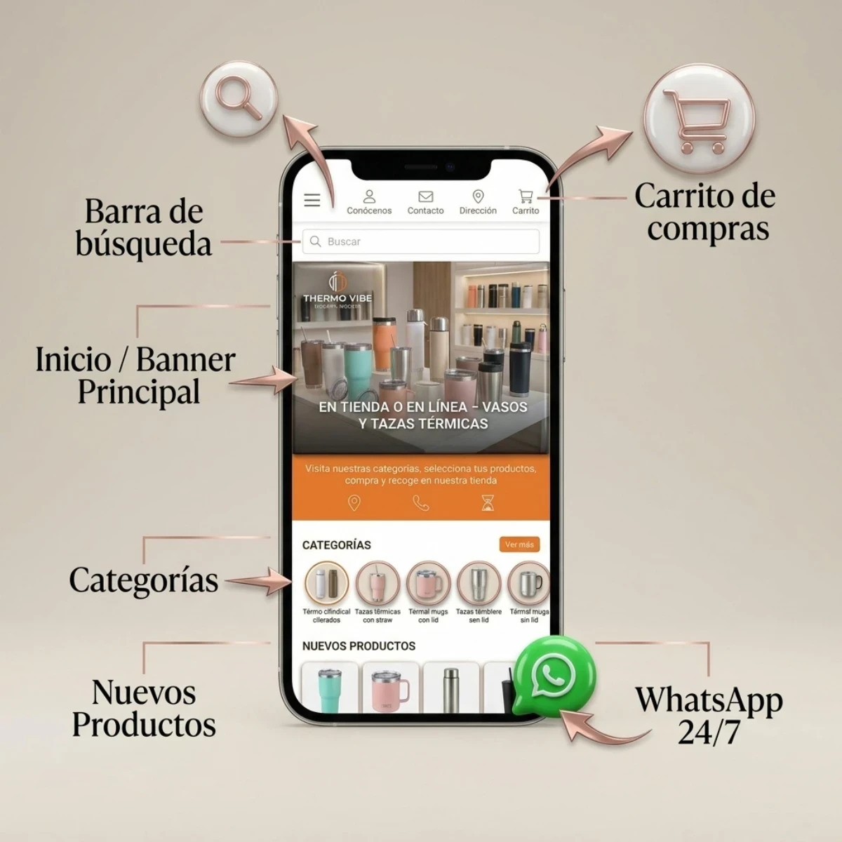 Catalogo Digital Termos 5