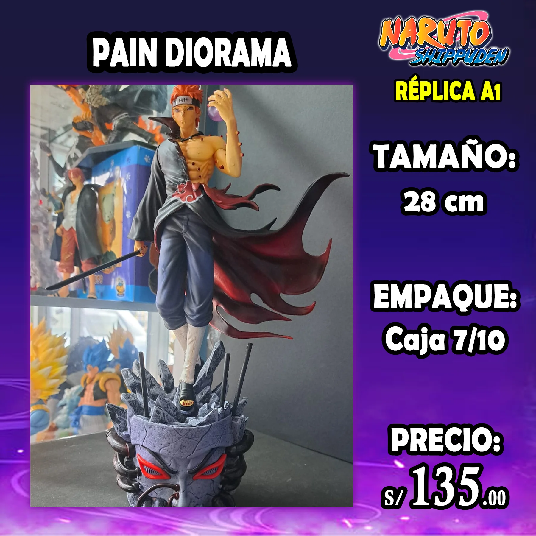 Pain Diorama