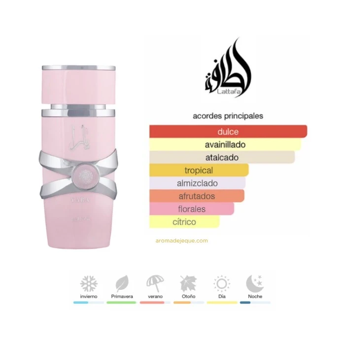 Perfume yara 100ml