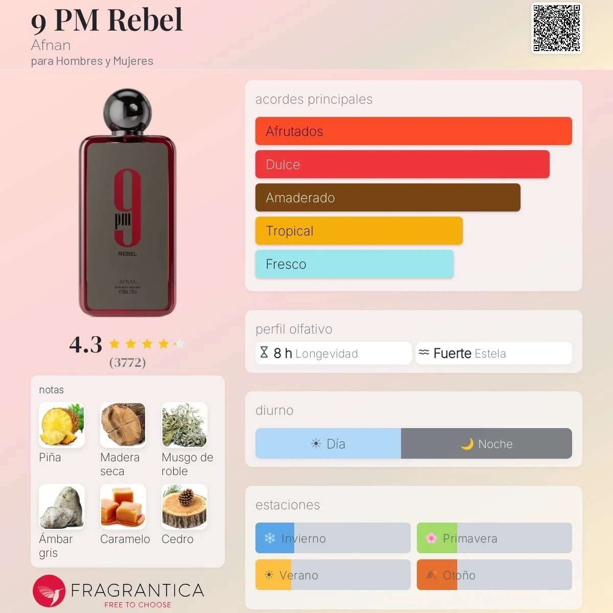 1.1 - Mini 9pm Rebel Afnan 30ml - Unisex 2