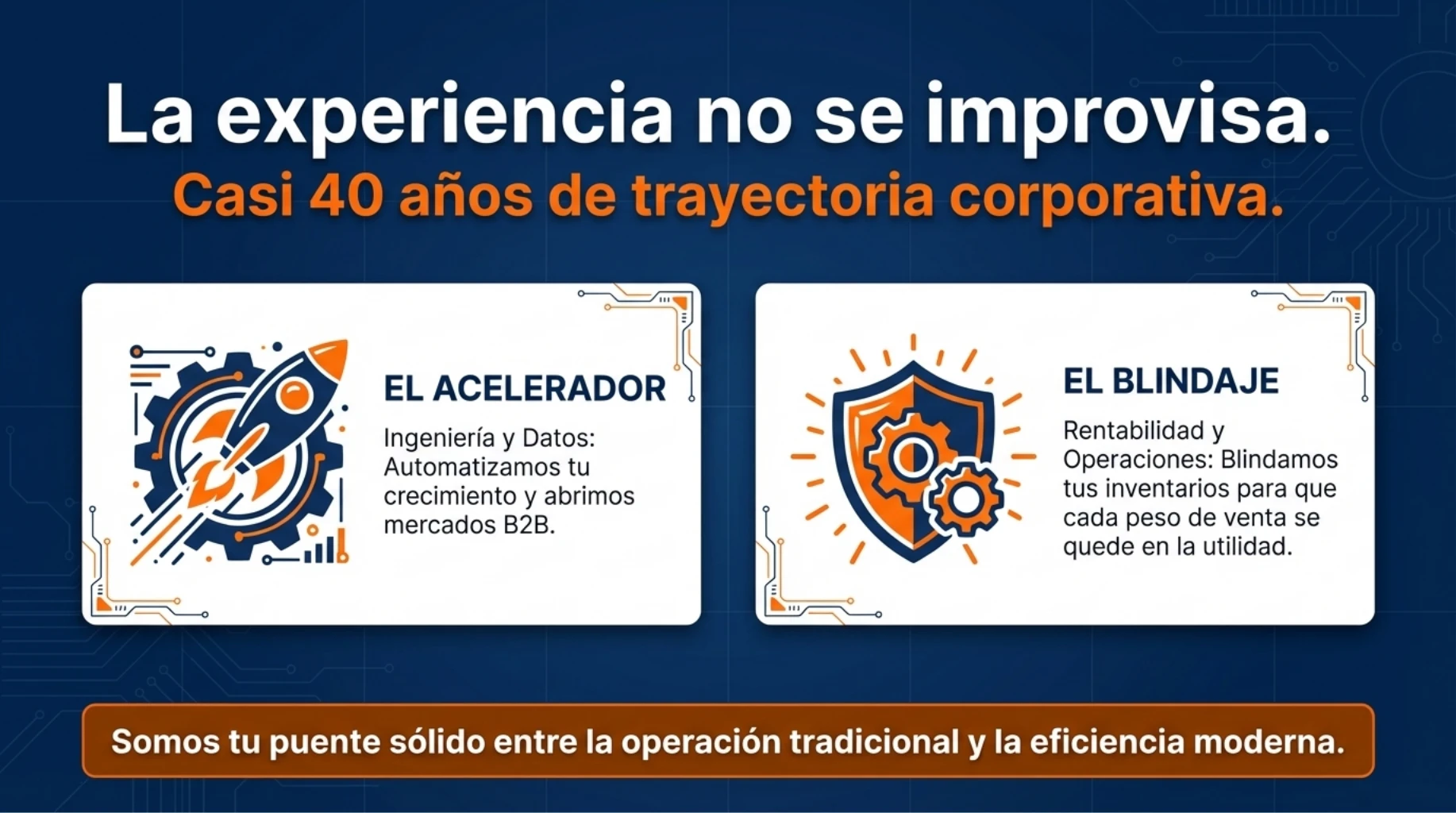 Administracion de Redes Sociales 2